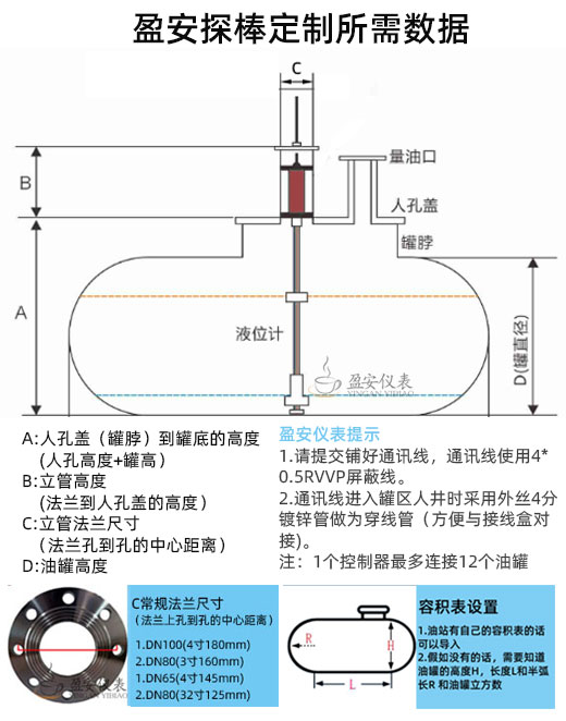 定制油罐液位儀探棒都需要哪些尺寸？（盈安油罐液位儀探棒尺寸）